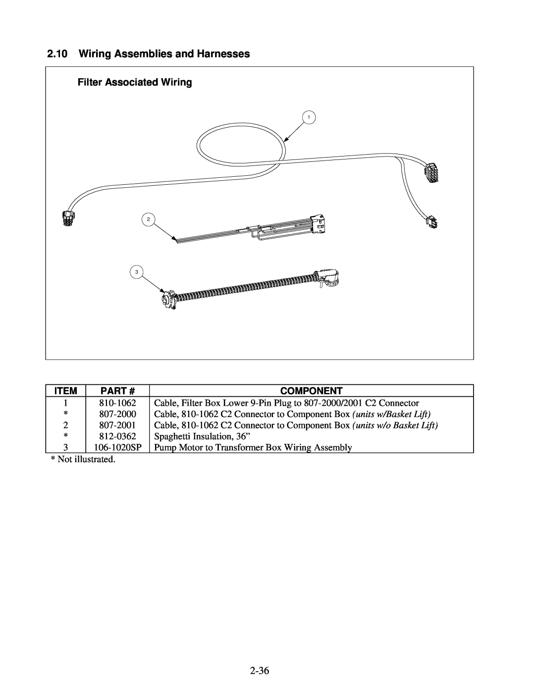 Frymaster H50 manual 2.10Wiring Assemblies and Harnesses, Filter Associated Wiring, Part #, Component 