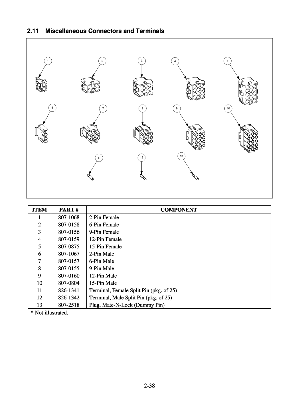 Frymaster H50 manual 2.11Miscellaneous Connectors and Terminals, Component 
