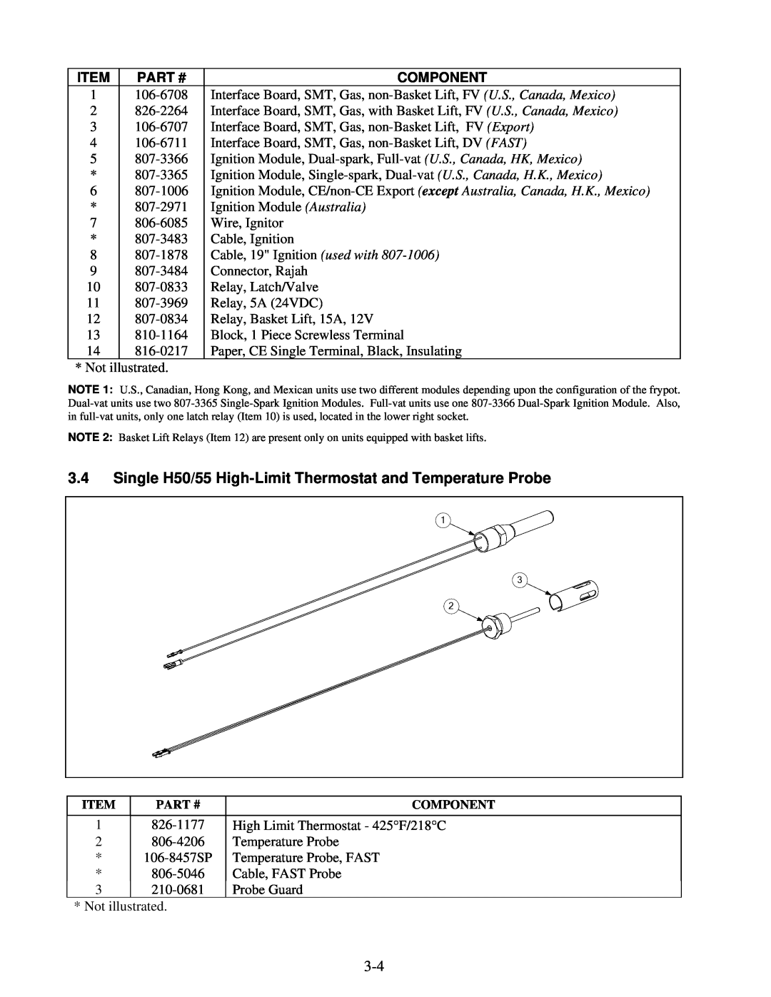 Frymaster H50 manual Item, Part #, Component, 106-6708 