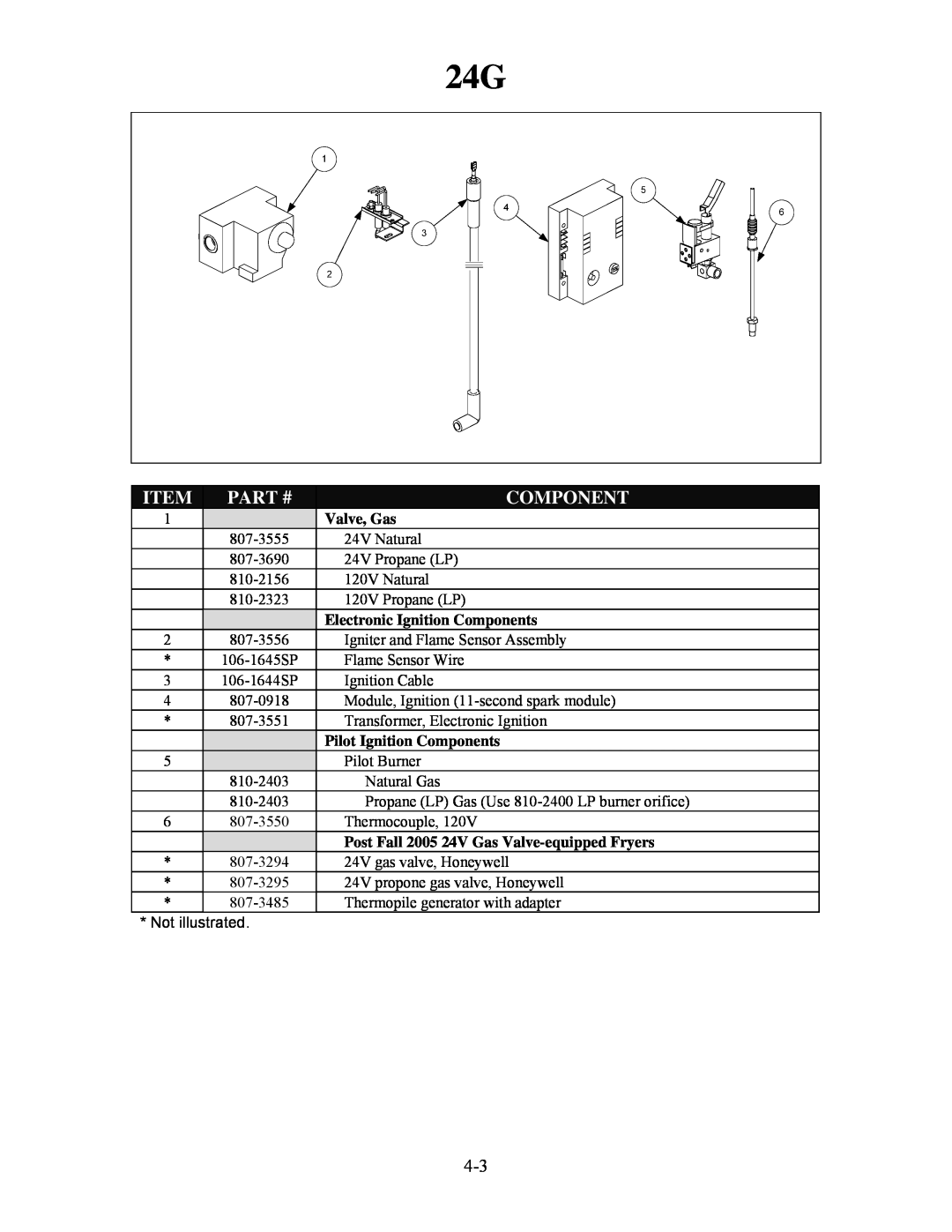 Frymaster H50 manual Part #, Valve, Gas, Electronic Ignition Components, Pilot Ignition Components 