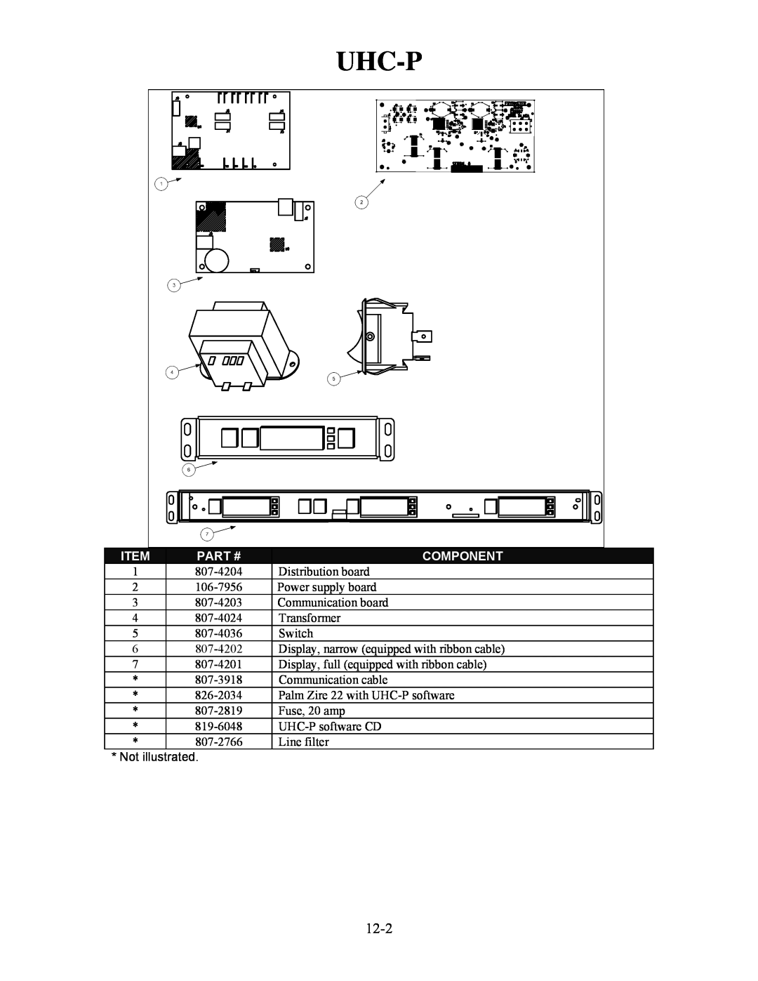 Frymaster H50 manual 12-2, Uhc-P, Part #, Component 