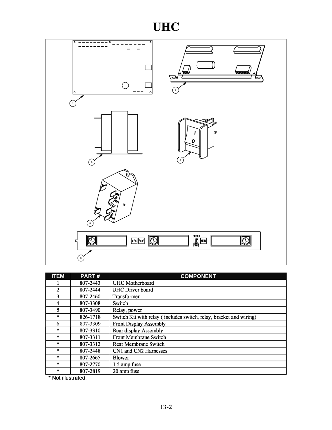 Frymaster H50 manual 13-2, Part #, Component 