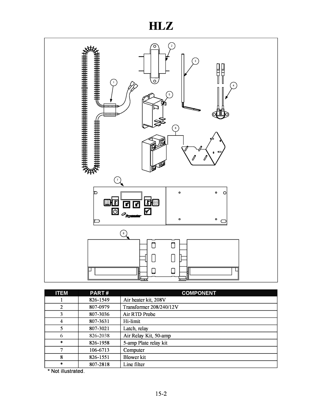 Frymaster H50 manual 15-2, Part #, Component 