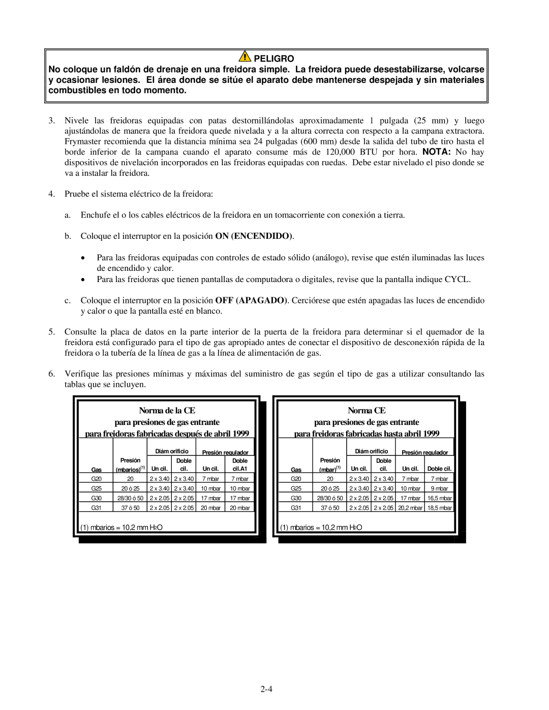 Frymaster H55 manual Mbarios = 10,2 mm H2O 