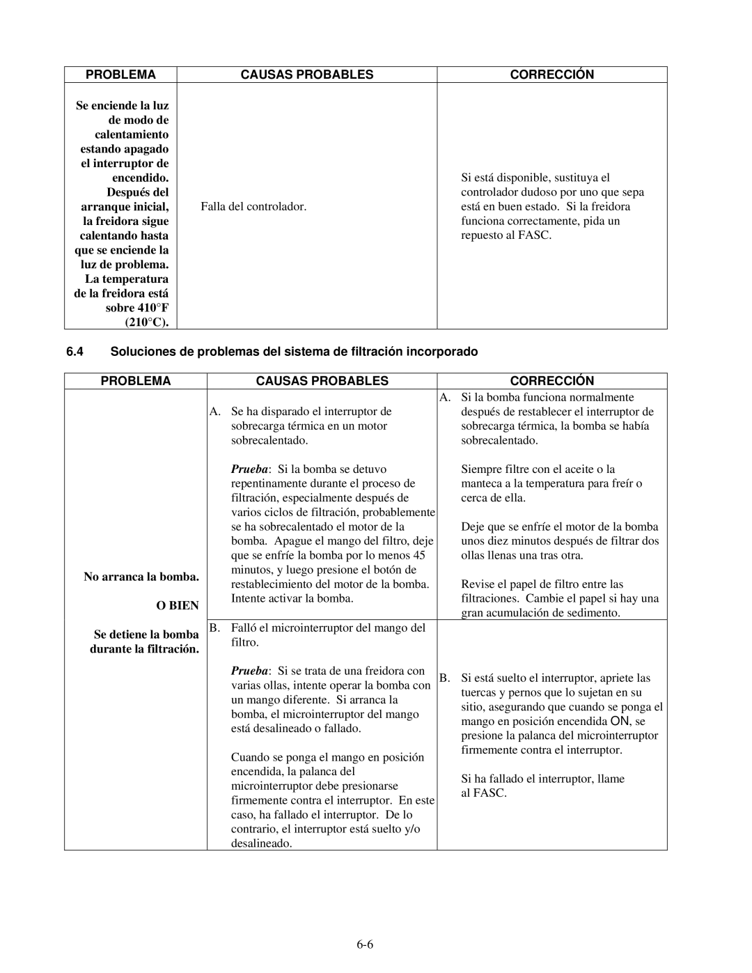 Frymaster H55 manual No arranca la bomba, Se detiene la bomba, Durante la filtración 