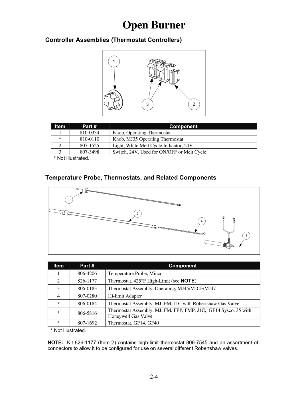 Frymaster H55 manual Controller Assemblies Thermostat Controllers, Temperature Probe, Thermostats, and Related Components 