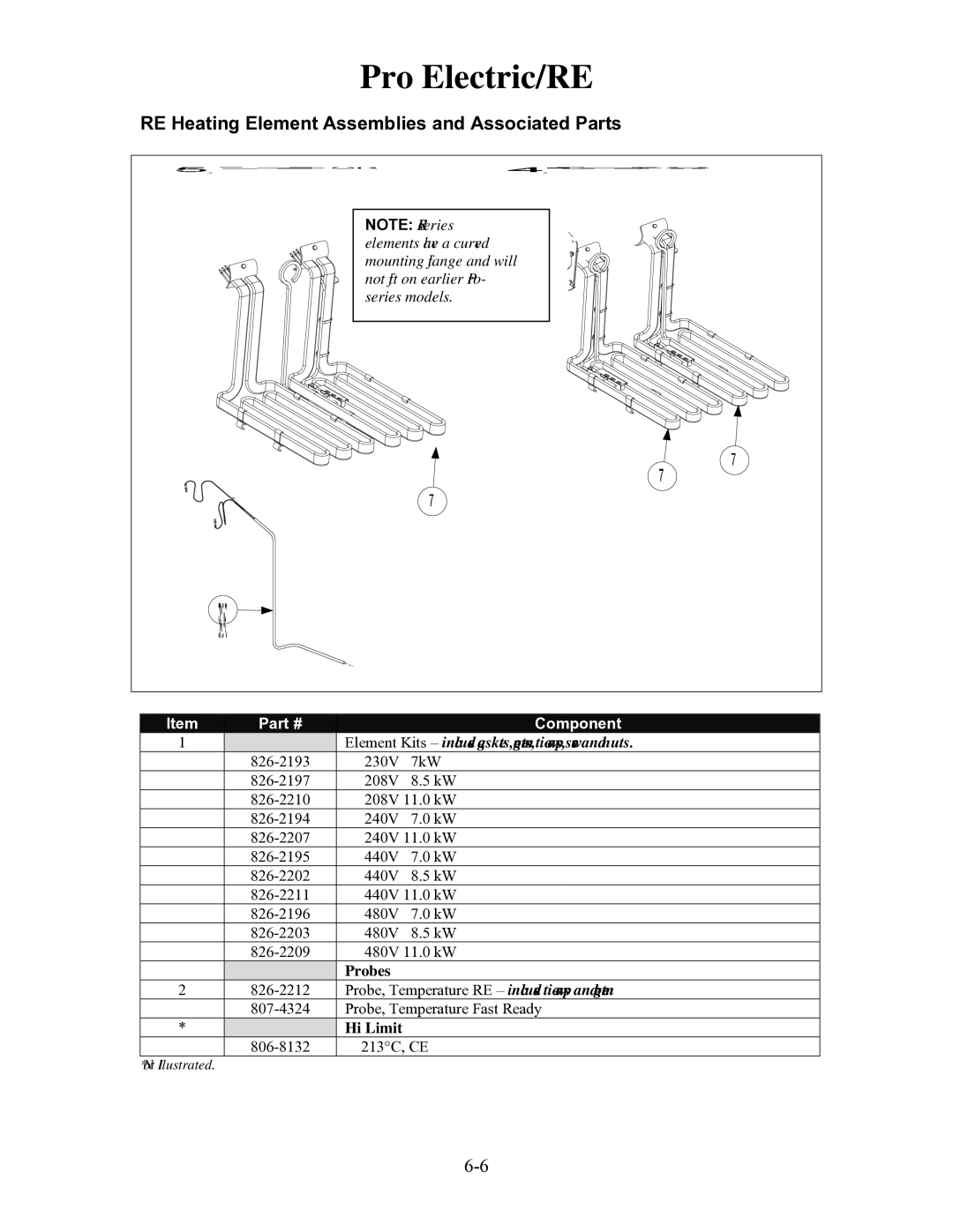 Frymaster H55 manual RE Heating Element Assemblies and Associated Parts, Probes, Hi Limit 