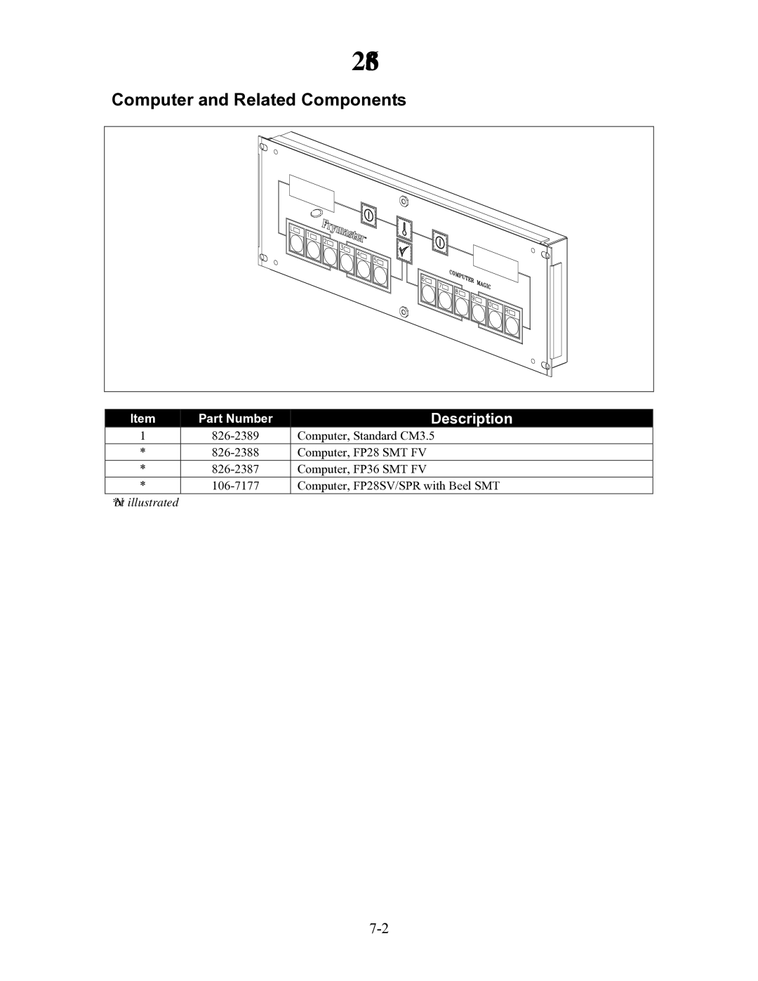 Frymaster H55 manual Computer and Related Components 