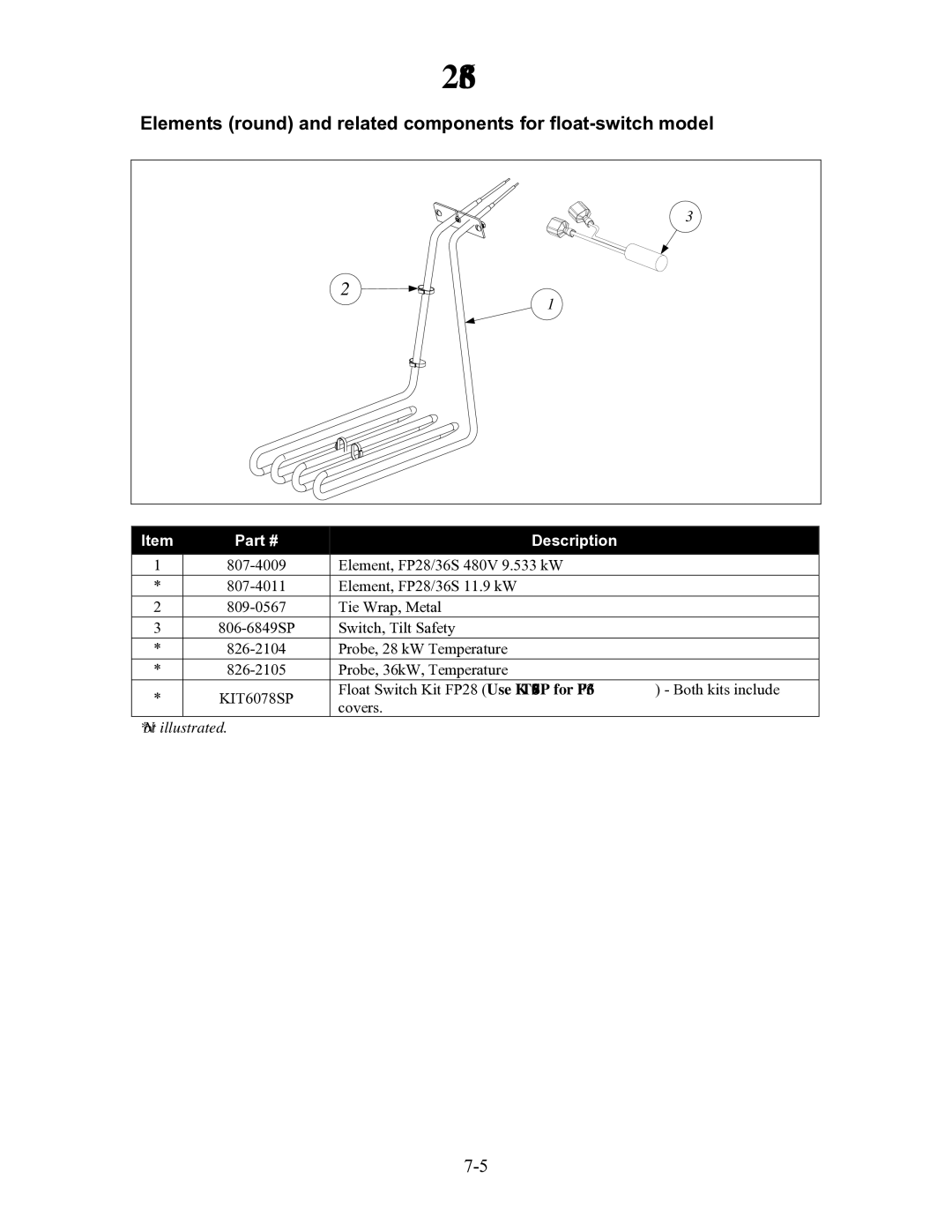 Frymaster H55 manual Elements round and related components for float-switch model 