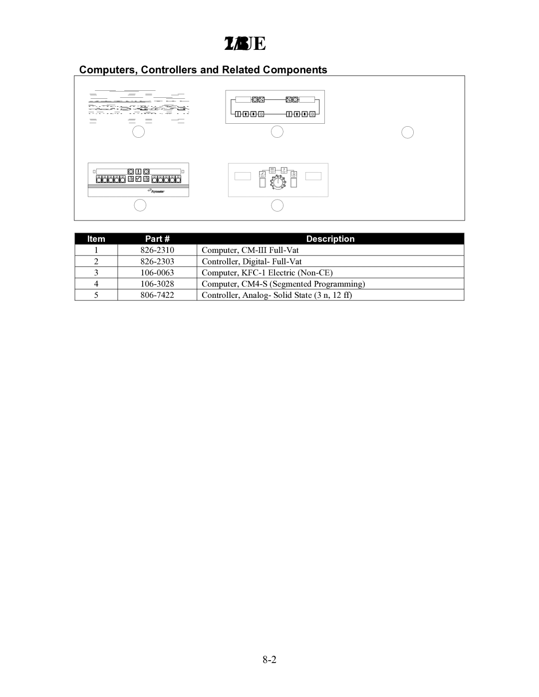 Frymaster H55 manual Computers, Controllers and Related Components 