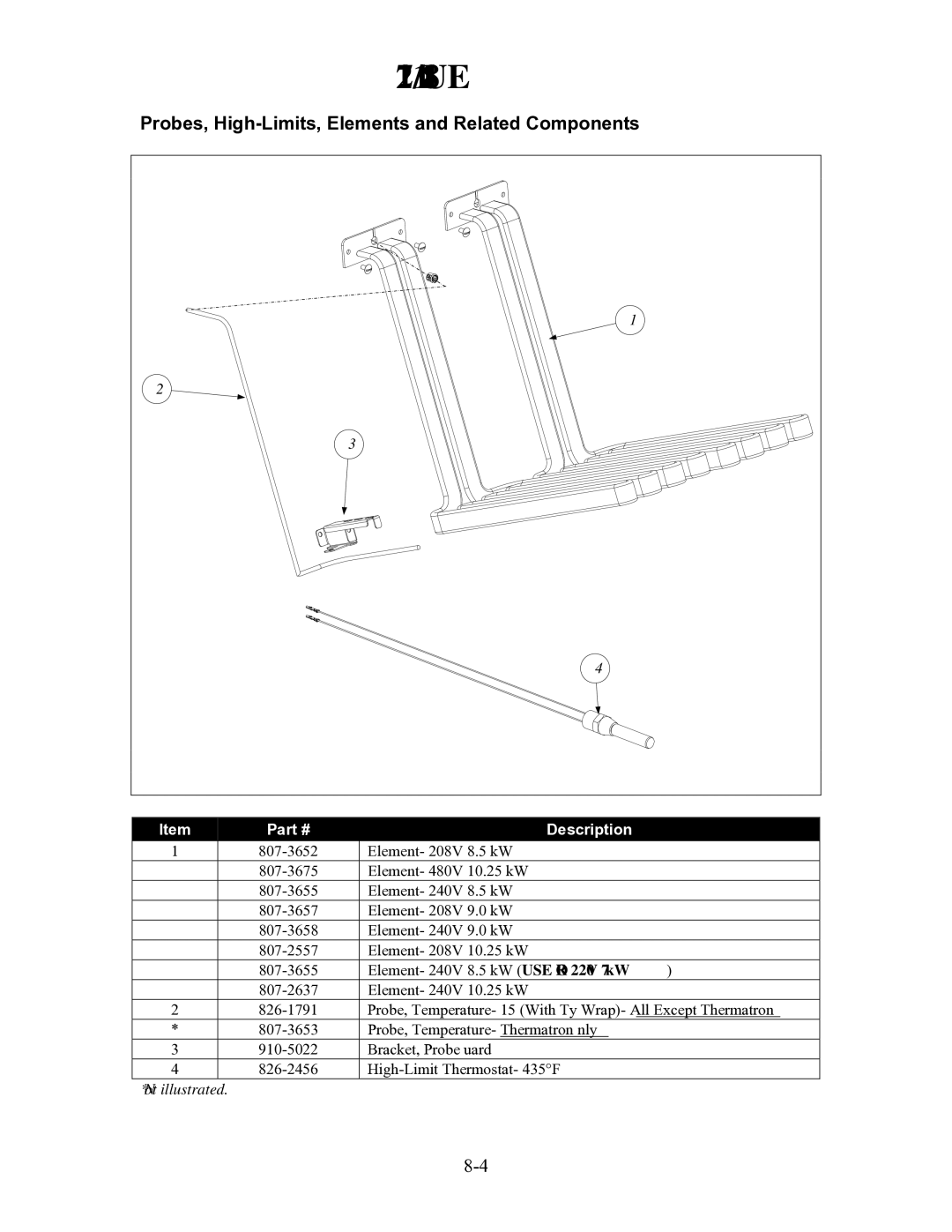 Frymaster H55 manual Probes, High-Limits, Elements and Related Components 