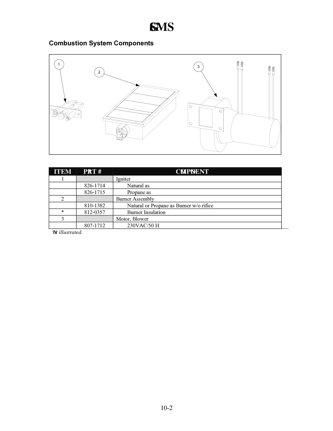 Frymaster H55 manual Combustion System Components 