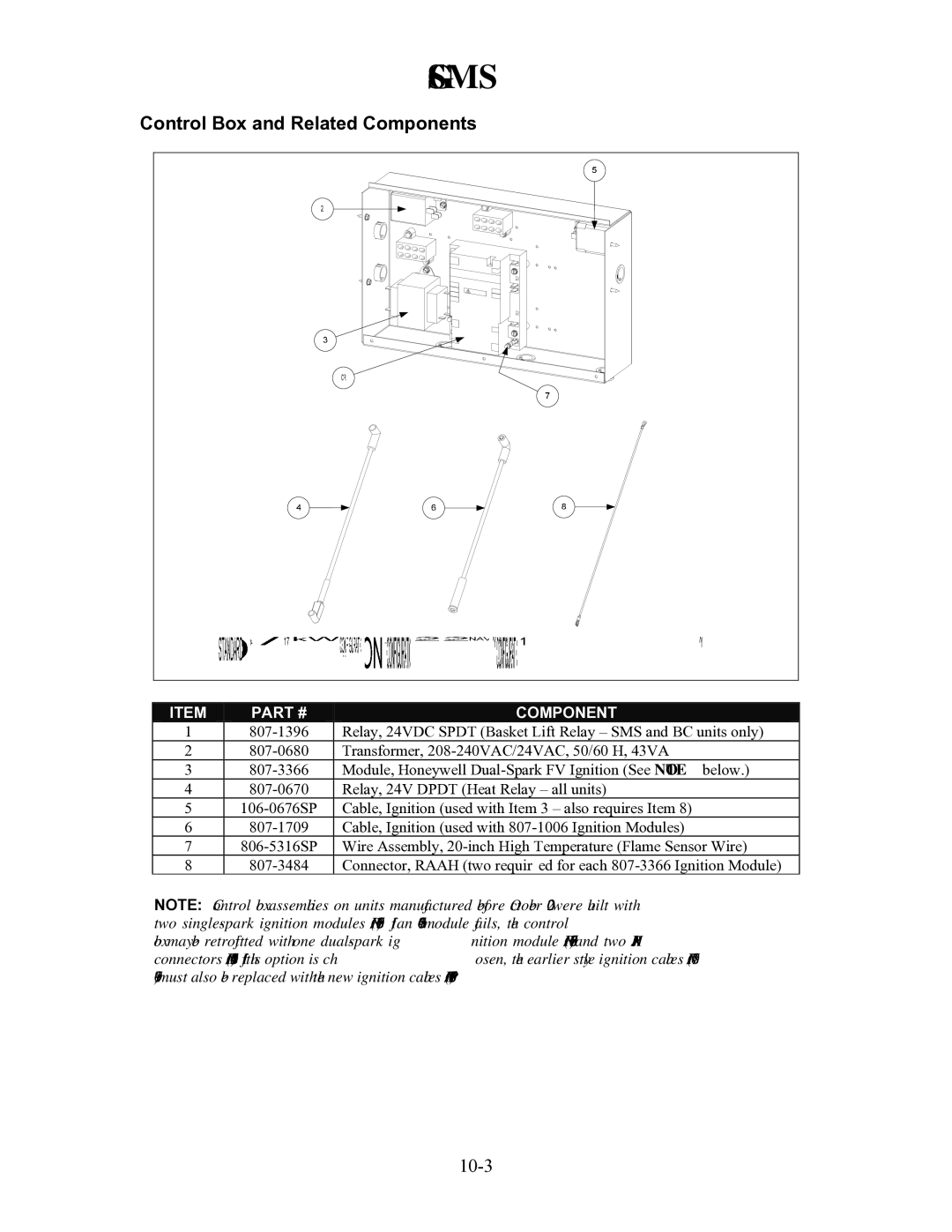 Frymaster H55 manual Control Box and Related Components 