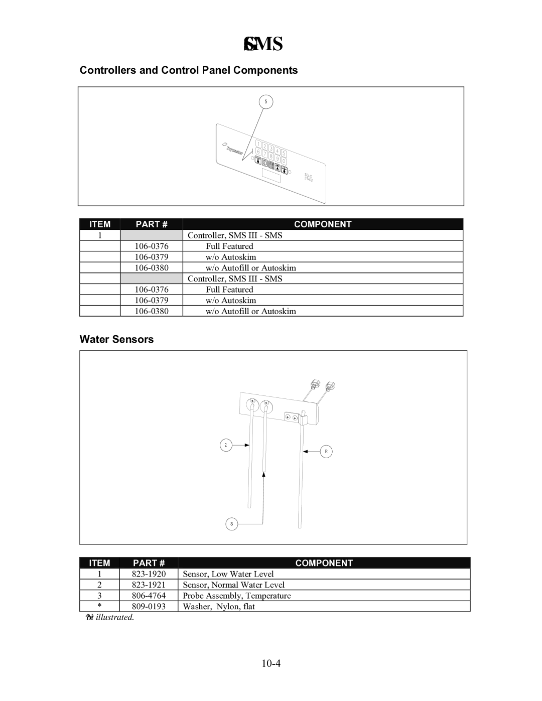 Frymaster H55 manual Controllers and Control Panel Components, Water Sensors 