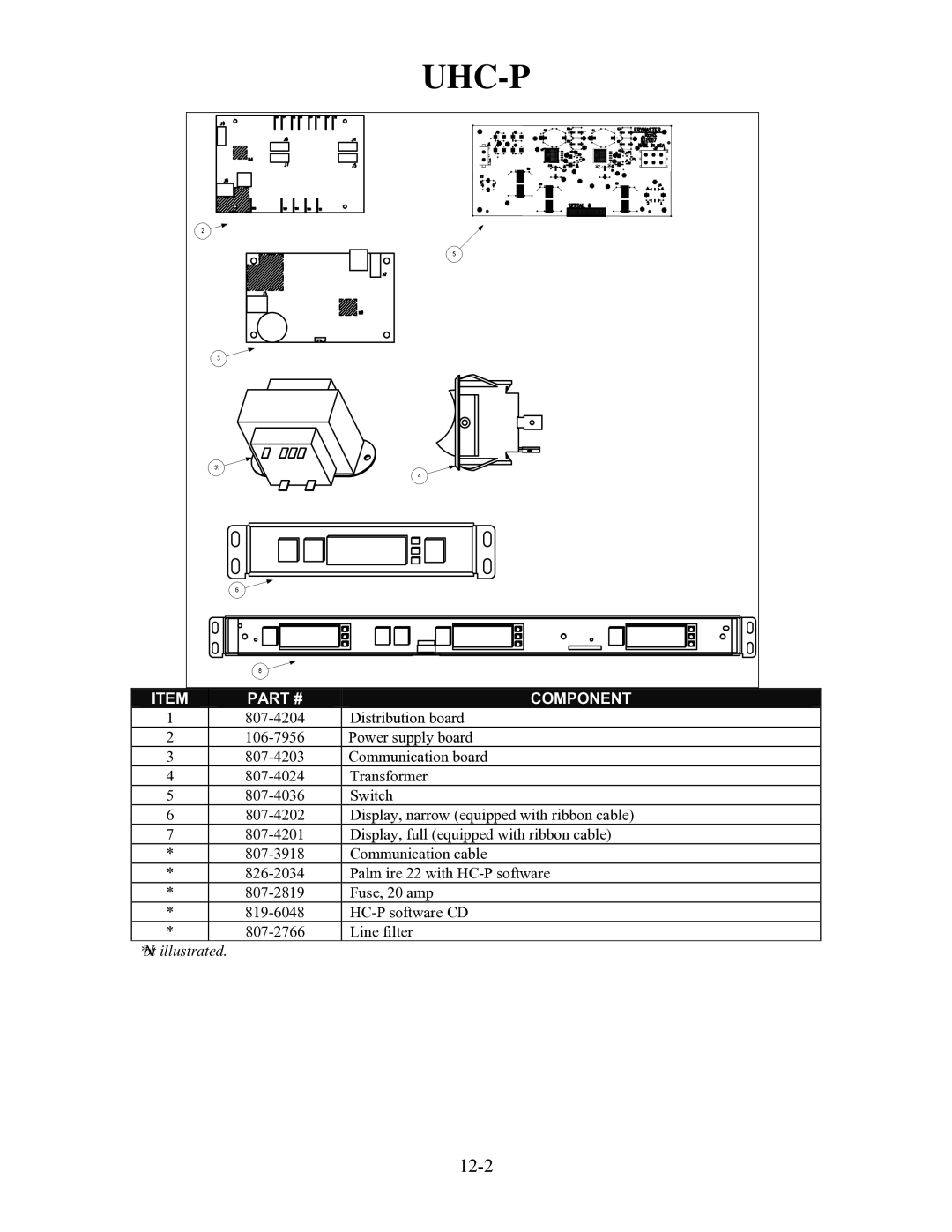 Frymaster H55 manual 12-2 