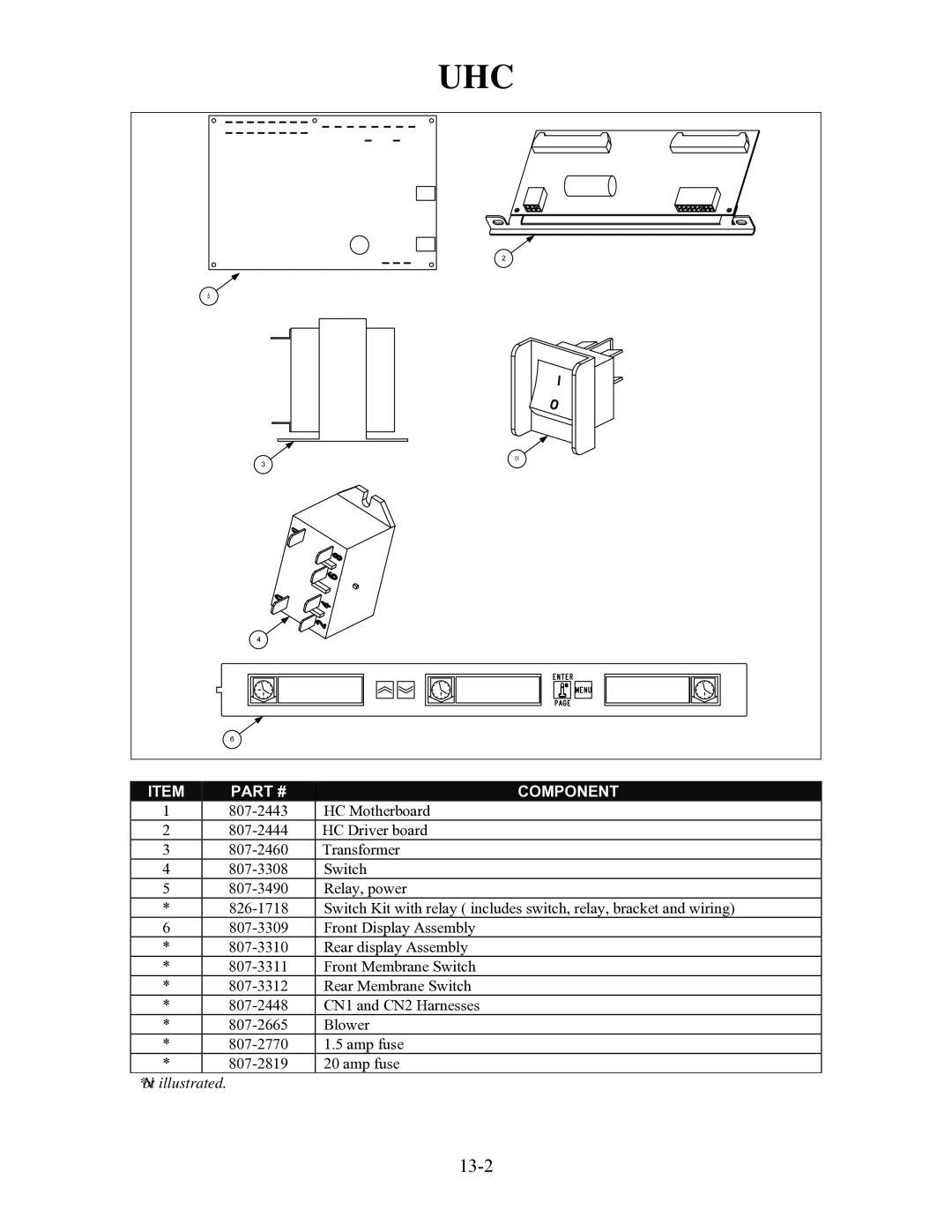 Frymaster H55 manual 13-2 