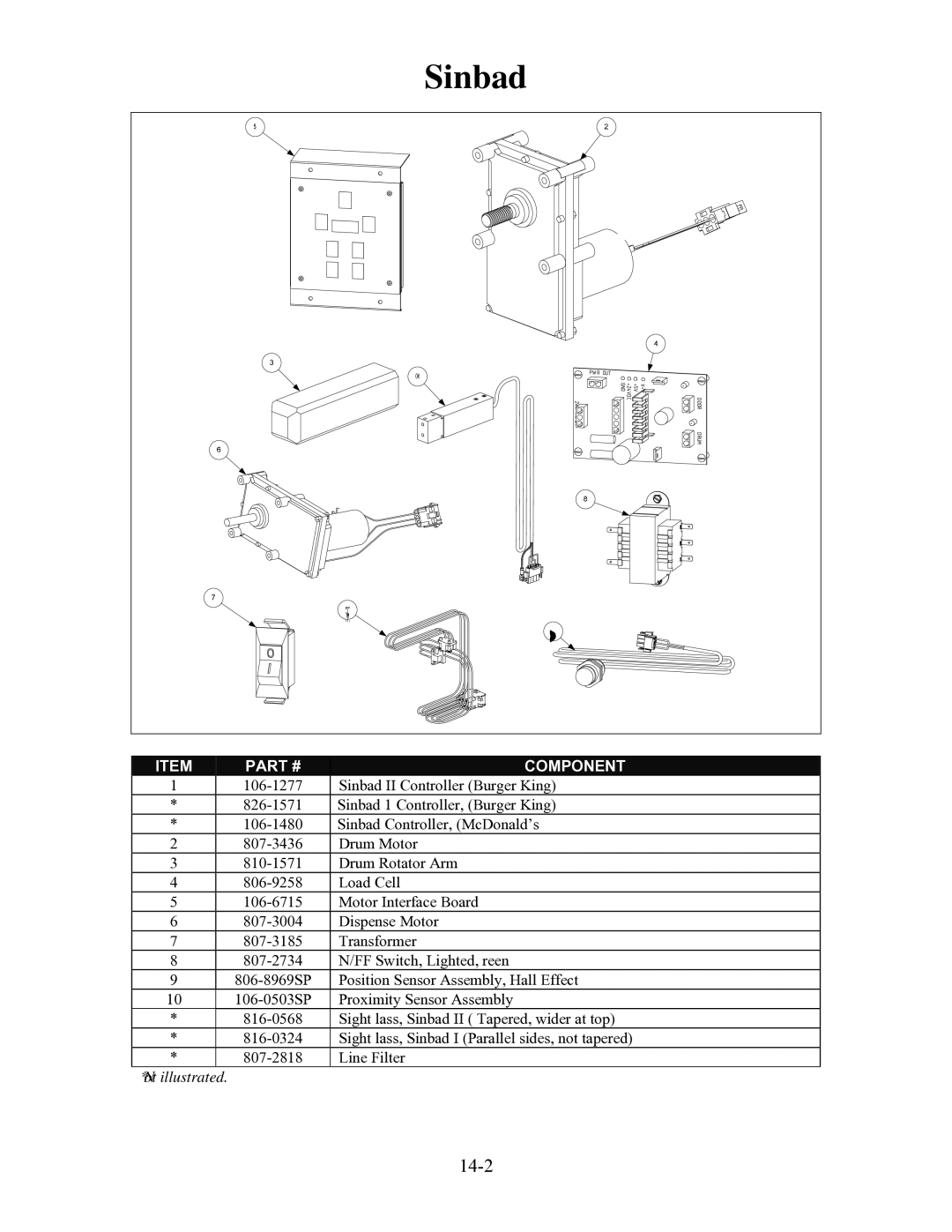 Frymaster H55 manual 14-2 