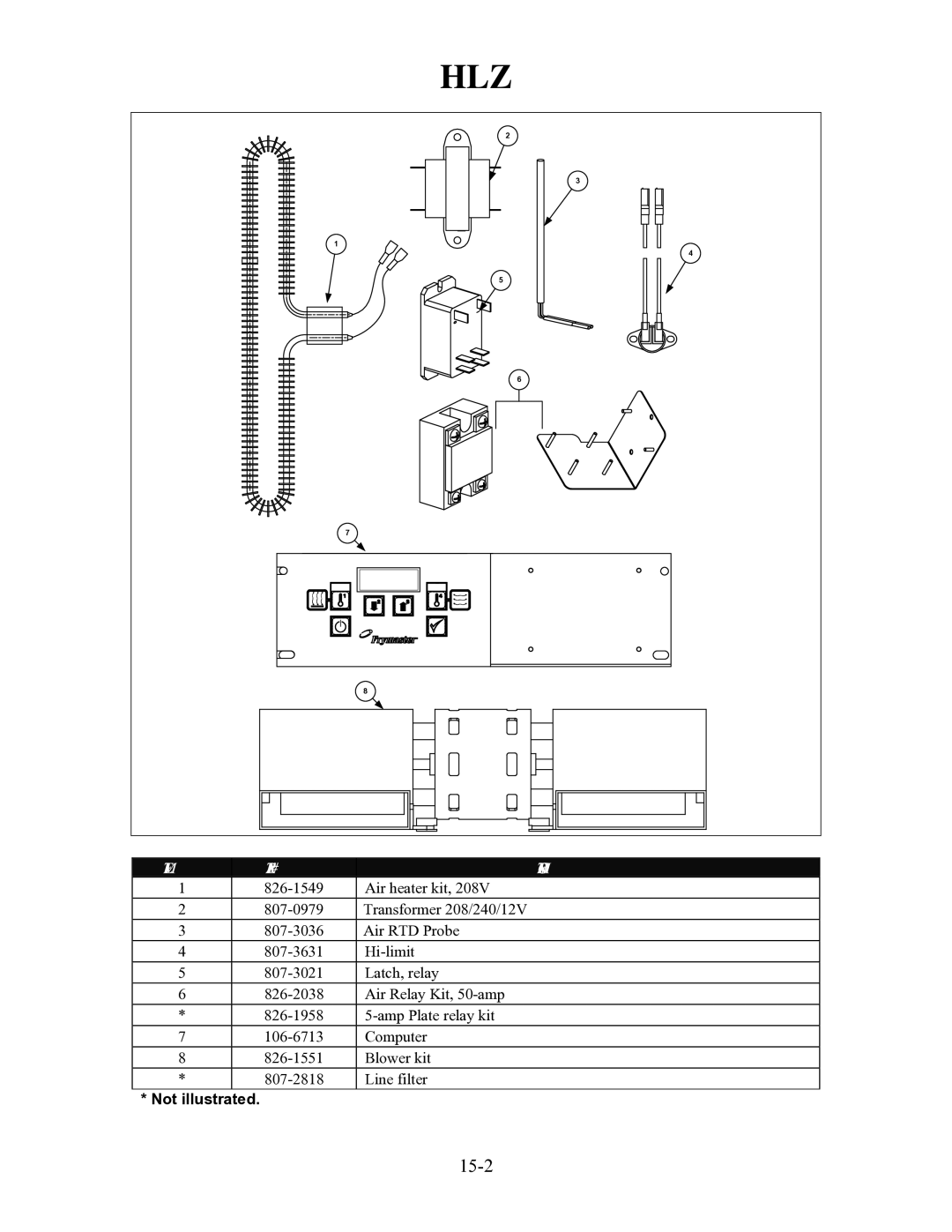 Frymaster H55 manual 15-2 