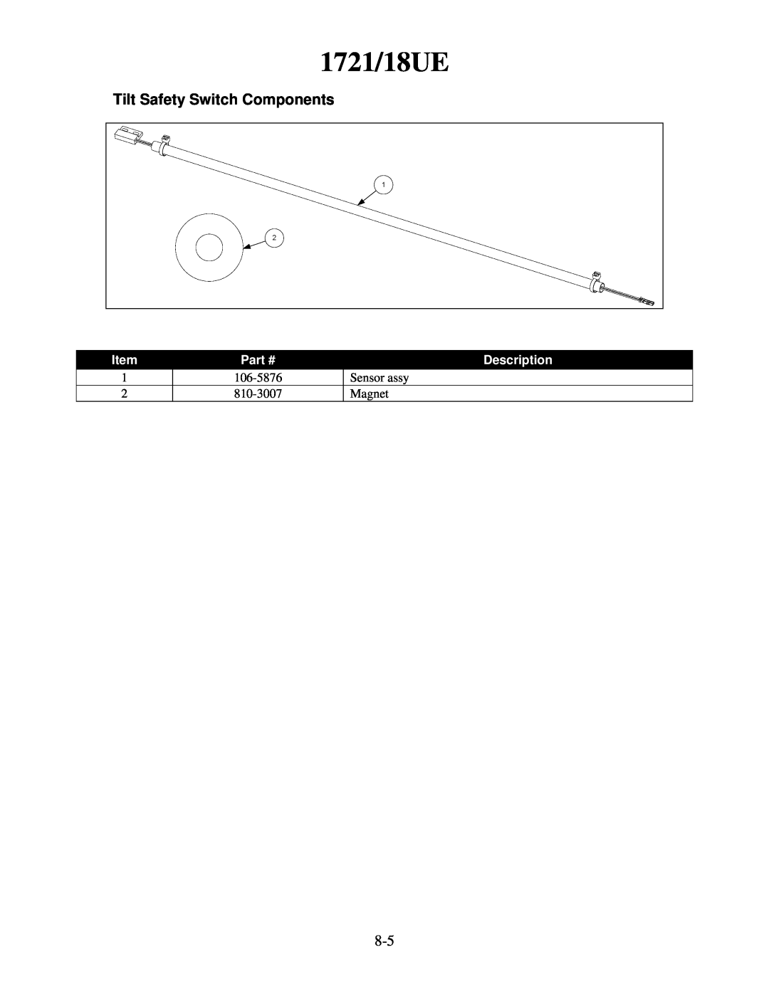Frymaster H55 manual 1721/18UE, Tilt Safety Switch Components, Description, 106-5876, Sensor assy, 810-3007, Magnet 