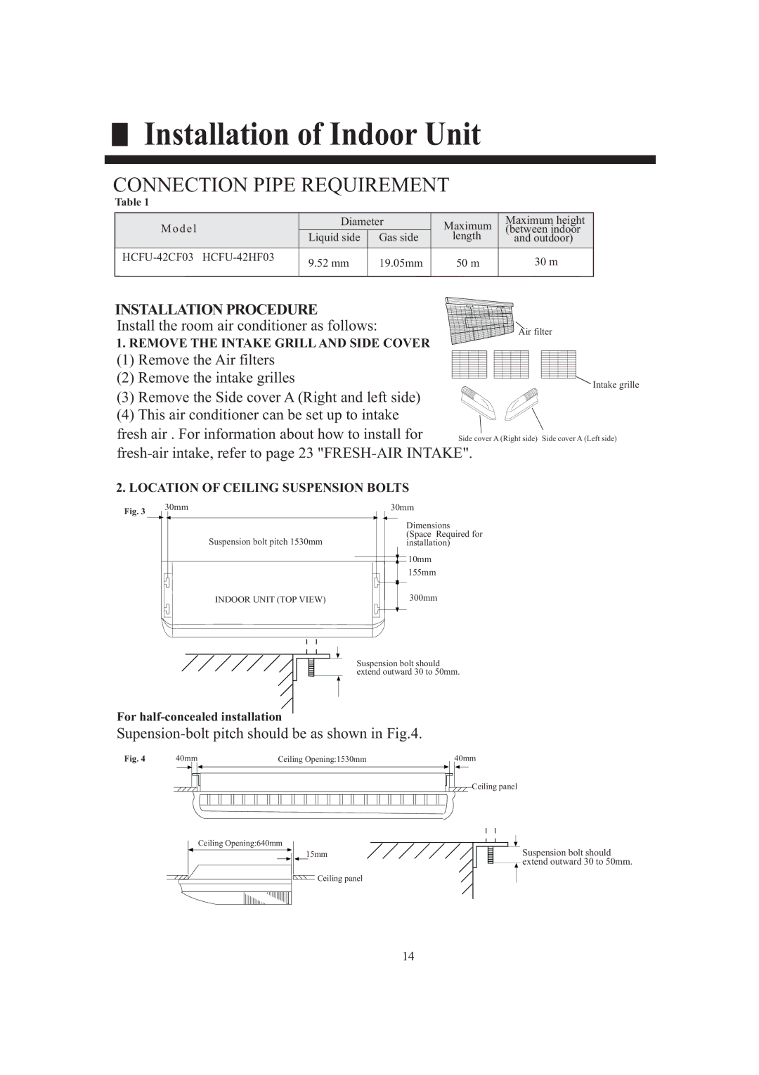 Frymaster HCFU-42HF03, HCFU-42CF03 installation manual Connection Pipe Requirement 