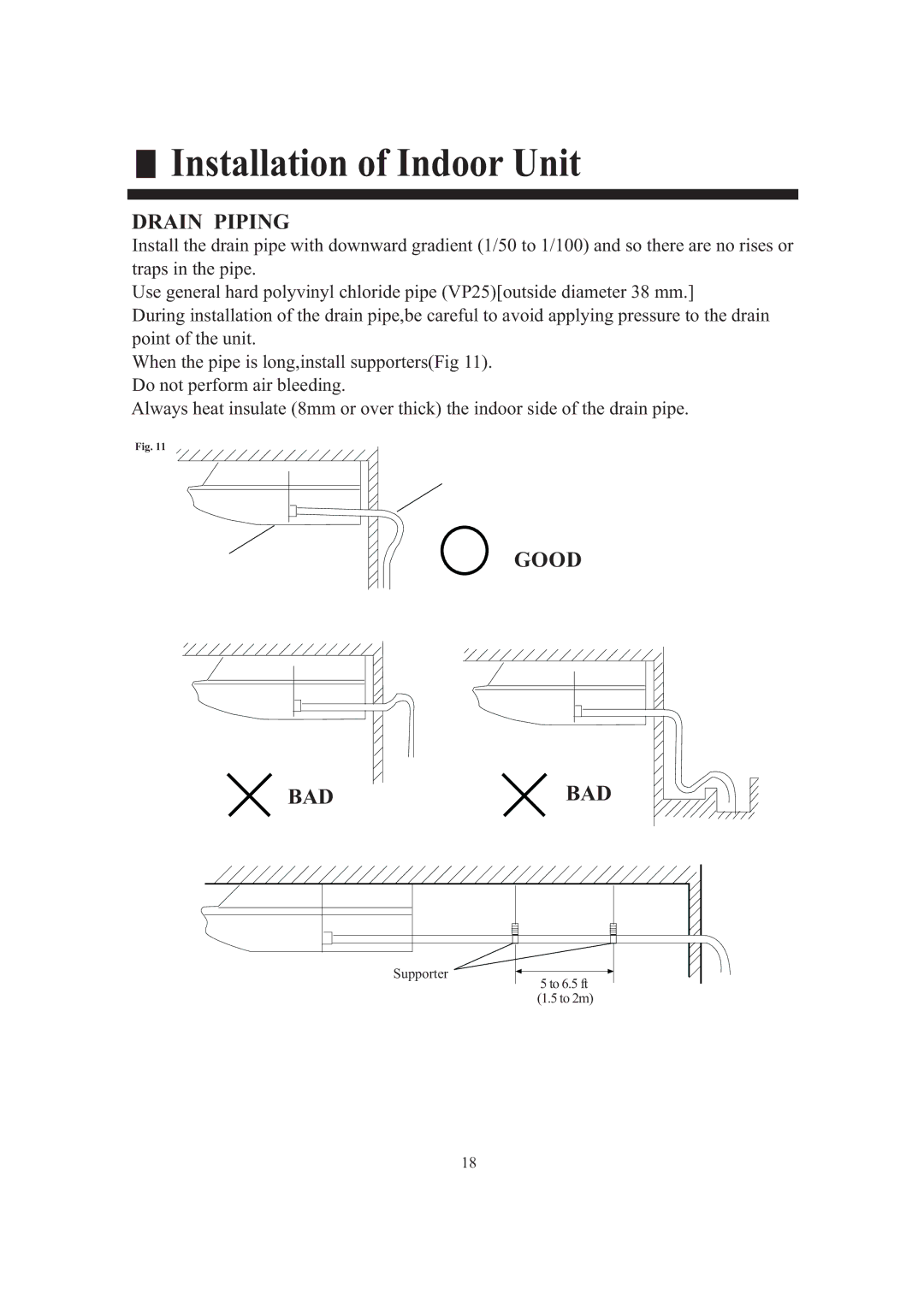 Frymaster HCFU-42HF03, HCFU-42CF03 installation manual Good Badbad 