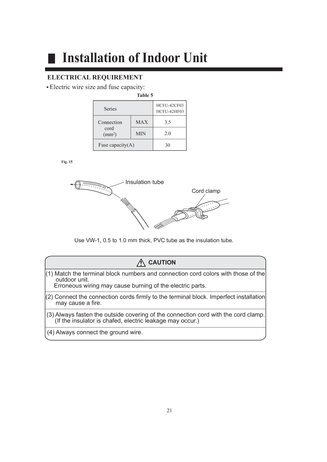 Frymaster HCFU-42CF03, HCFU-42HF03 installation manual Electrical Requirement 