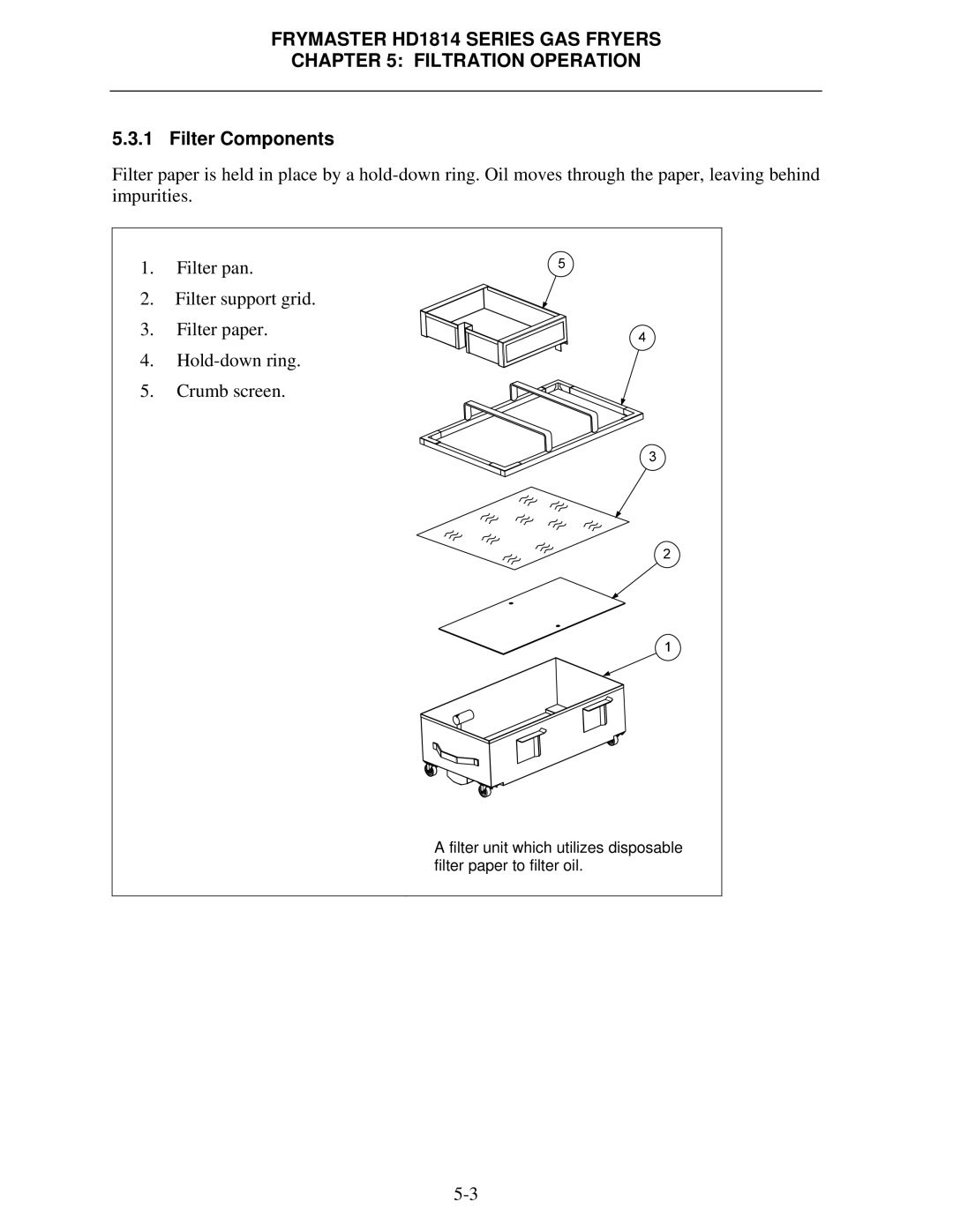 Frymaster HD21814G, HD1814G, HD21814150G operation manual Filter Components 