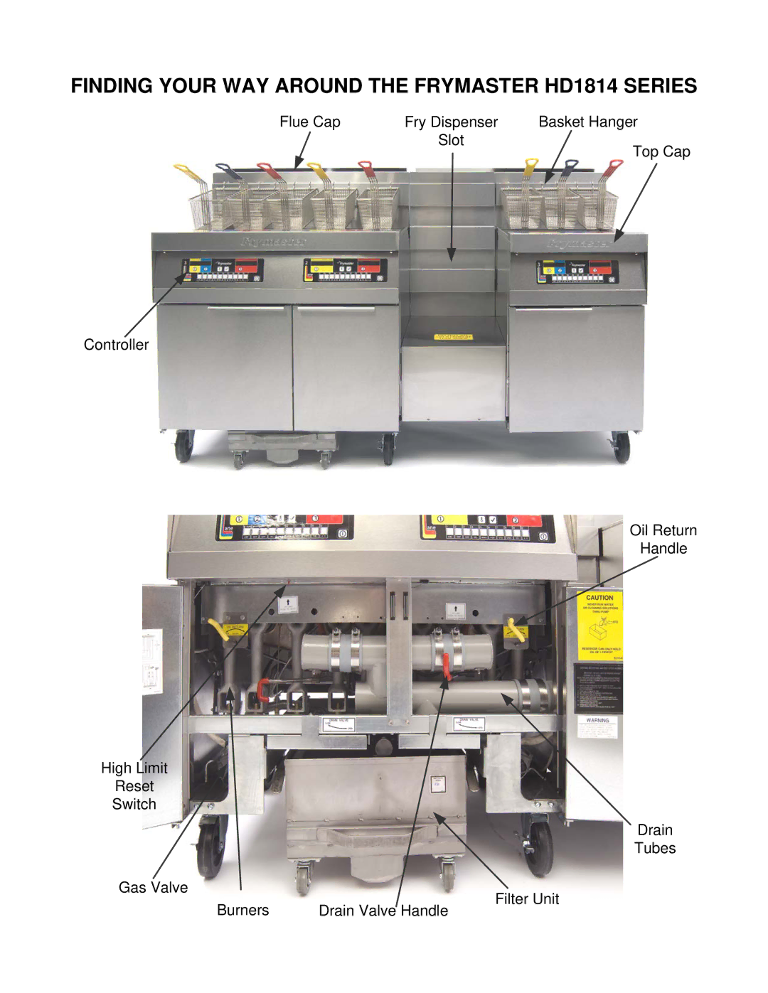 Frymaster HD1814G, HD21814G, HD21814150G operation manual Finding Your WAY around the Frymaster HD1814 Series 