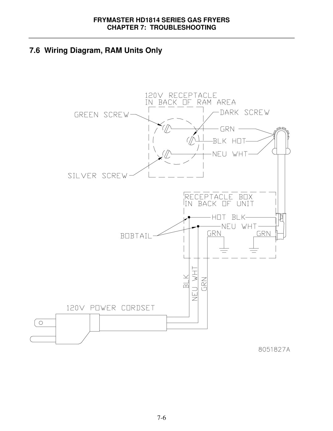 Frymaster HD21814G, HD1814G, HD21814150G operation manual Wiring Diagram, RAM Units Only 