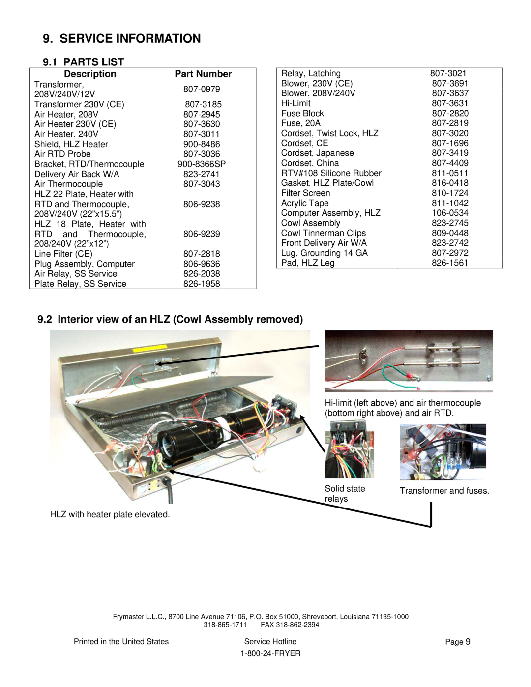 Frymaster HLZ 18, HLZ 22 service manual Service Information, Interior view of an HLZ Cowl Assembly removed 