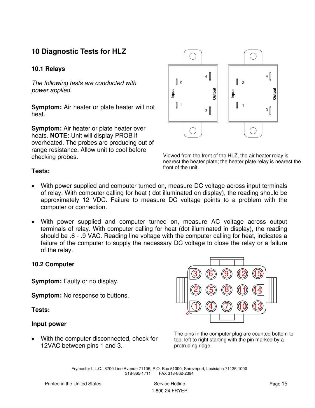 Frymaster HLZ 18 Relays, Computer, Symptom Faulty or no display Symptom No response to buttons, Tests Input power 