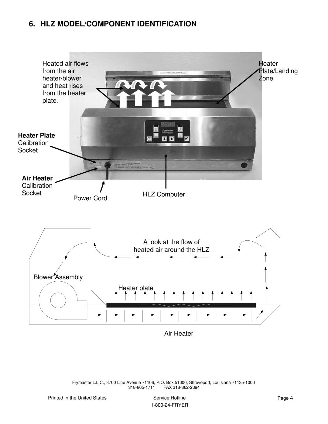 Frymaster HLZ 22, HLZ 18 service manual HLZ MODEL/COMPONENT Identification, Heater Plate, Calibration Socket, Air Heater 