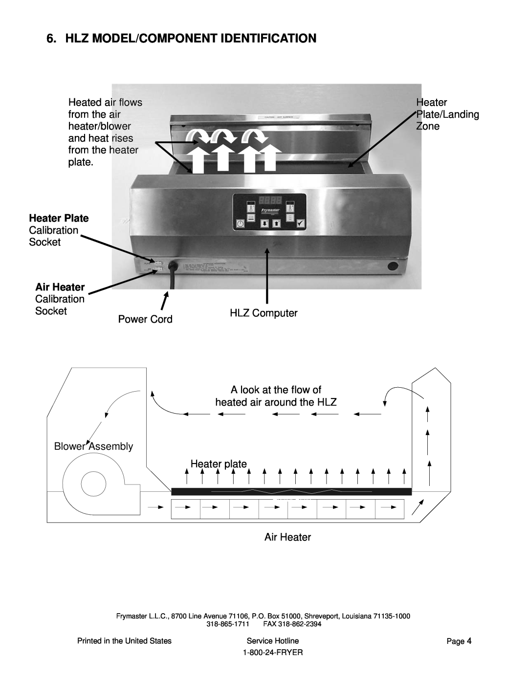 Frymaster HLZ 22, HLZ 18 service manual Hlz Model/Component Identification, Heater Plate, Air Heater 