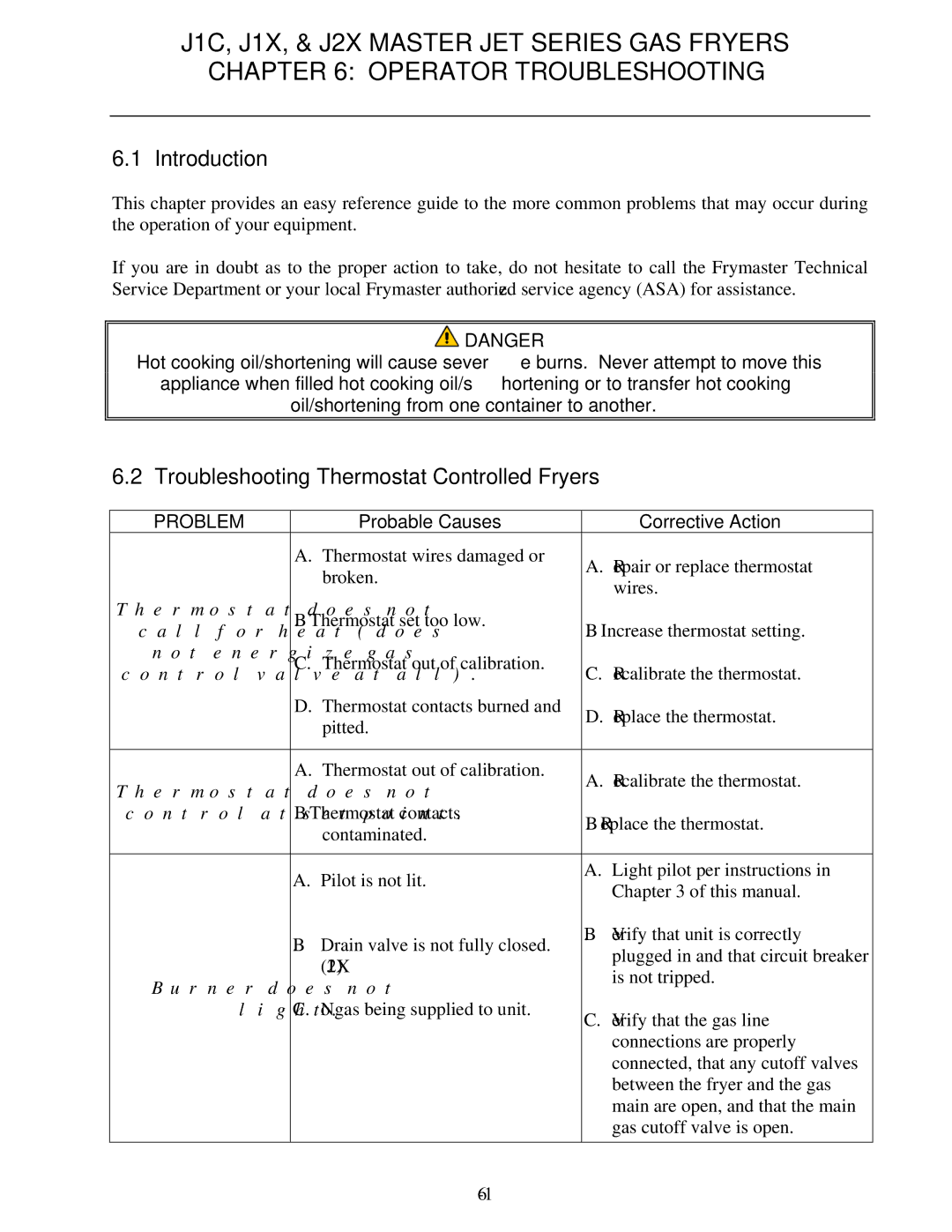 Frymaster J2X, J1X Introduction, Troubleshooting Thermostat Controlled Fryers, Problem, Probable Causes Corrective Action 