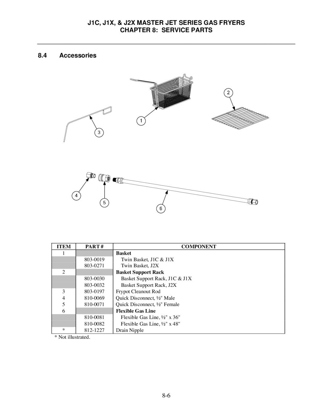 Frymaster J1X, J2X manual Accessories, Basket Support Rack 