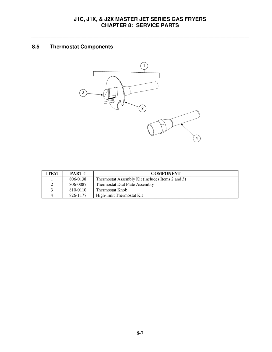 Frymaster J2X, J1X manual Thermostat Components 