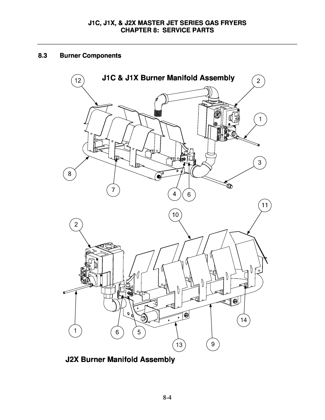 Frymaster manual J1C & J1X Burner Manifold Assembly J2X Burner Manifold Assembly, Burner Components 