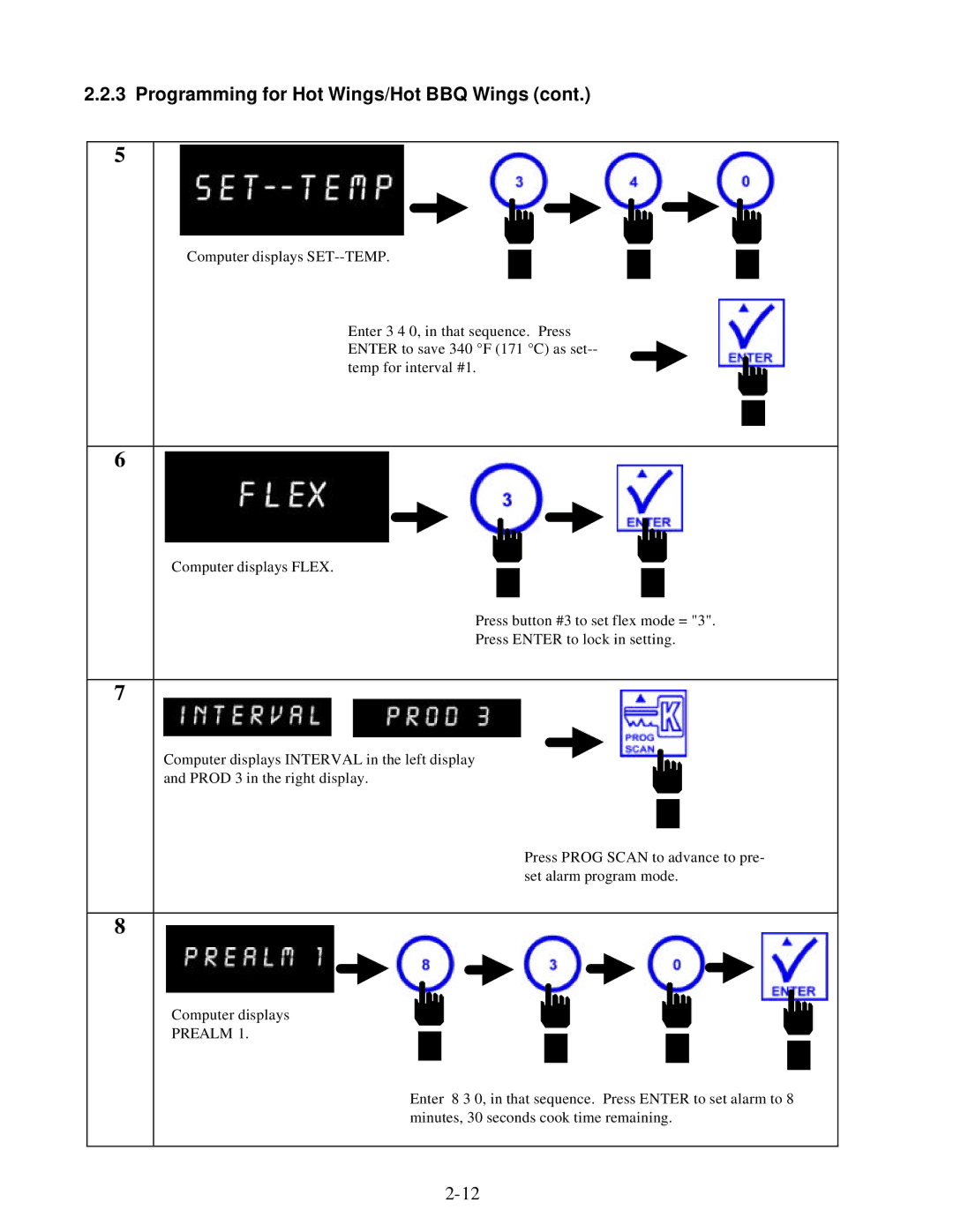 Frymaster KFC-1 SMS manual Prealm 