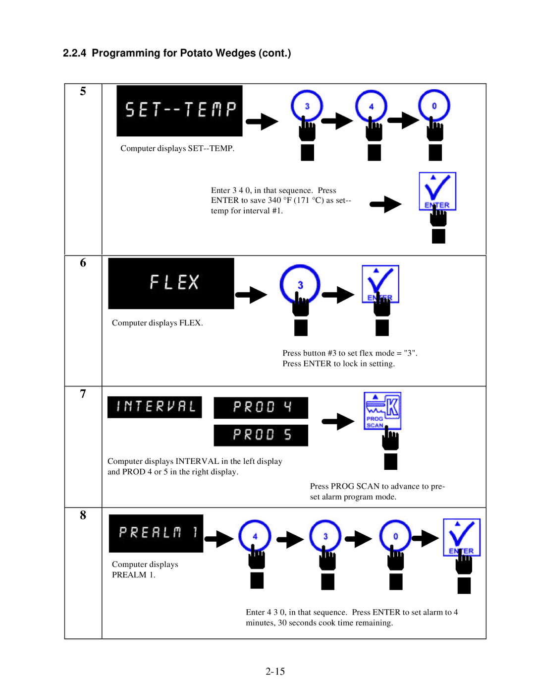 Frymaster KFC-1 SMS manual Prealm 