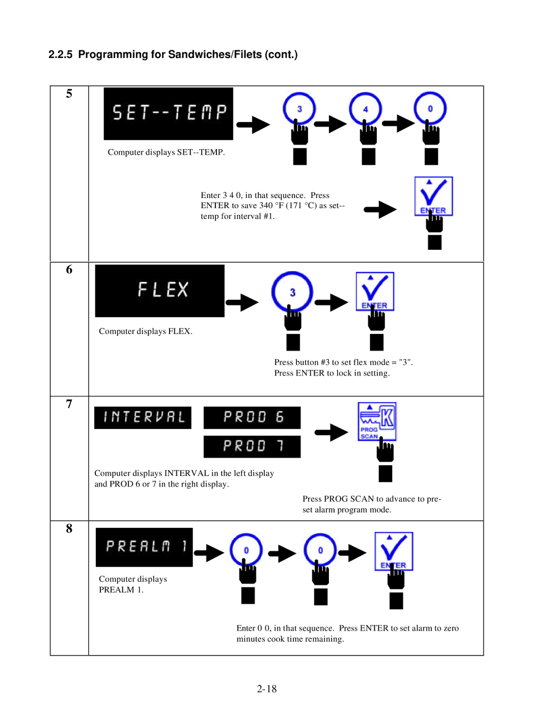 Frymaster KFC-1 SMS manual Prealm 