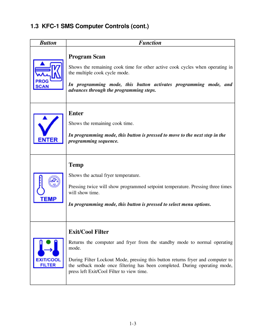 Frymaster KFC-1 SMS manual Button Function Program Scan 