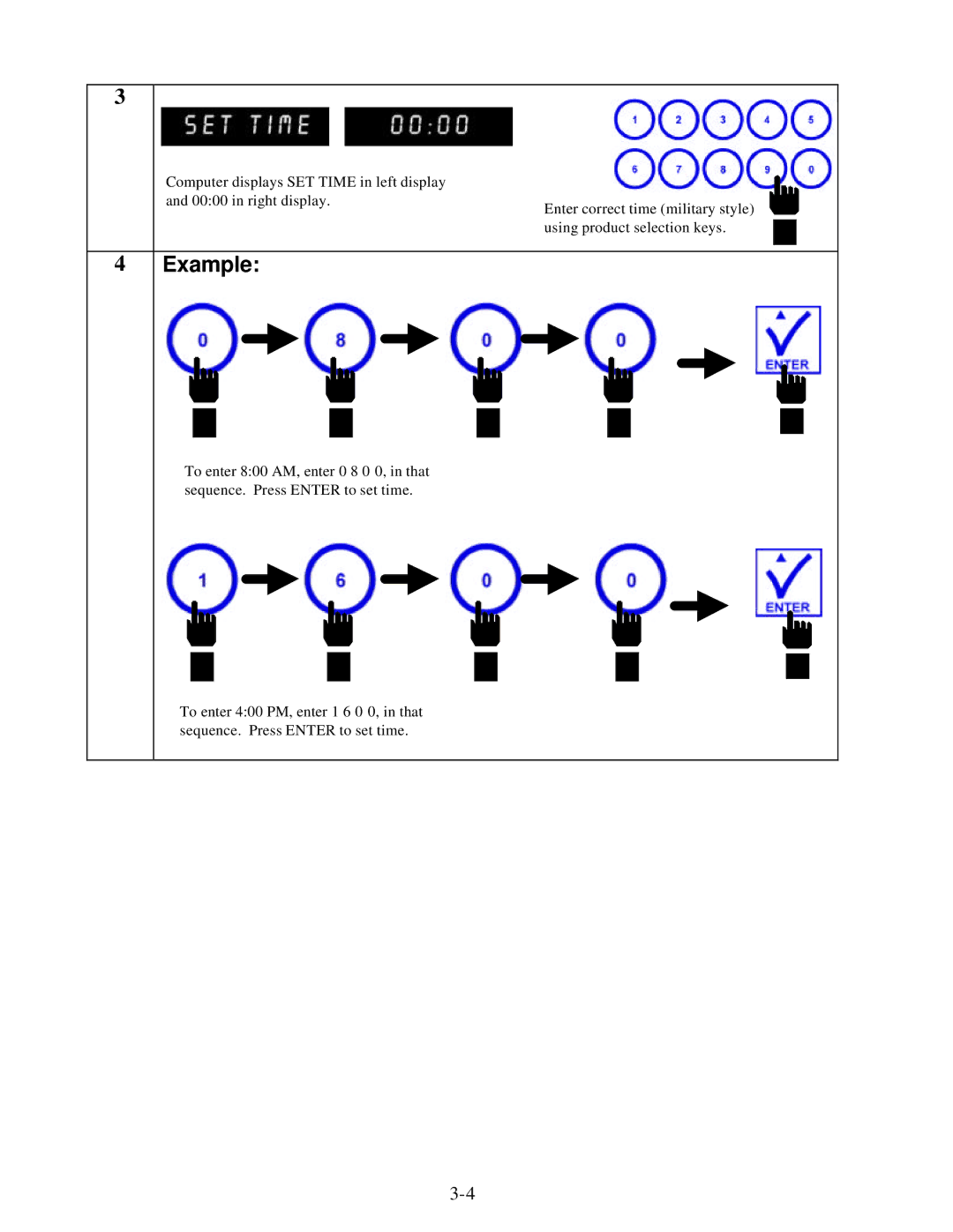 Frymaster KFC-1 SMS manual Example 