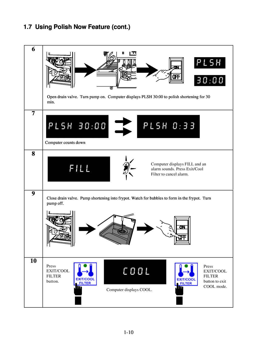 Frymaster KFC-1 SMS manual Using Polish Now Feature cont 