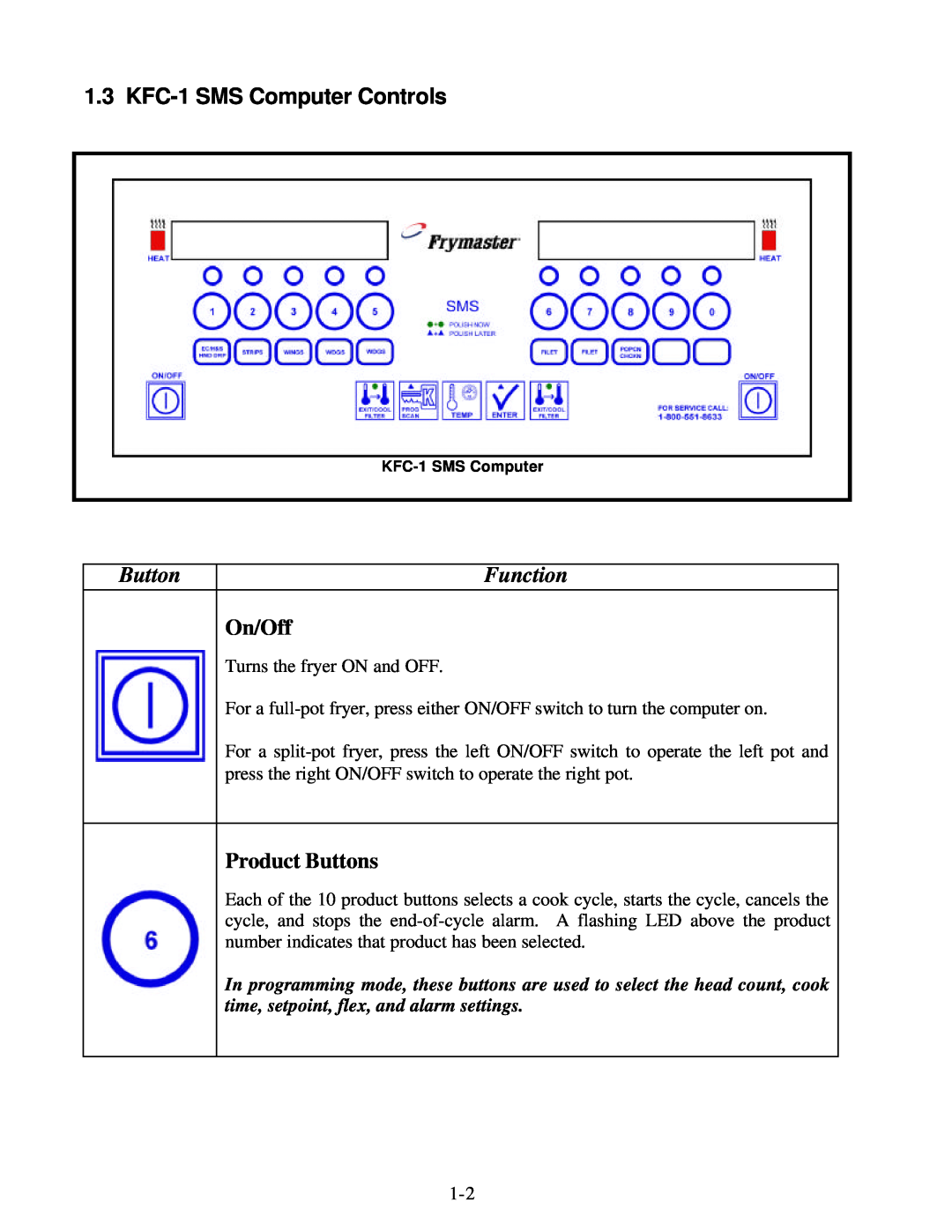 Frymaster KFC-1 SMS manual KFC-1SMS Computer Controls, Function, On/Off, Product Buttons 