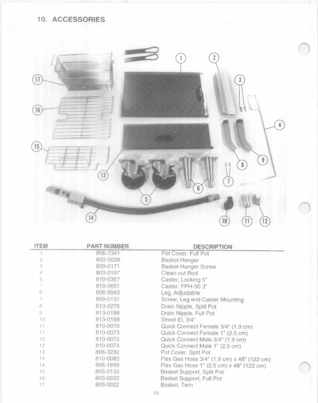 Frymaster KJH-50 SERIES manual 