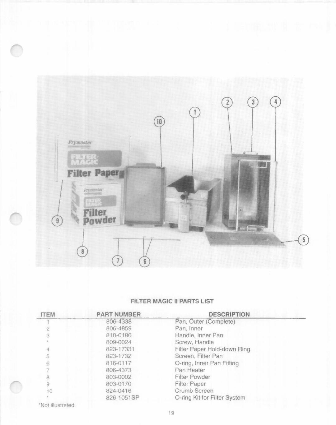 Frymaster KJH-50 SERIES manual 