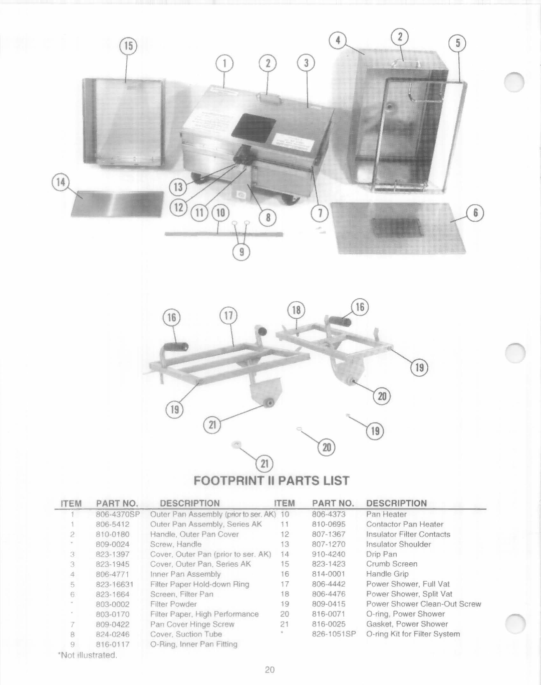 Frymaster KJH-50 SERIES manual 