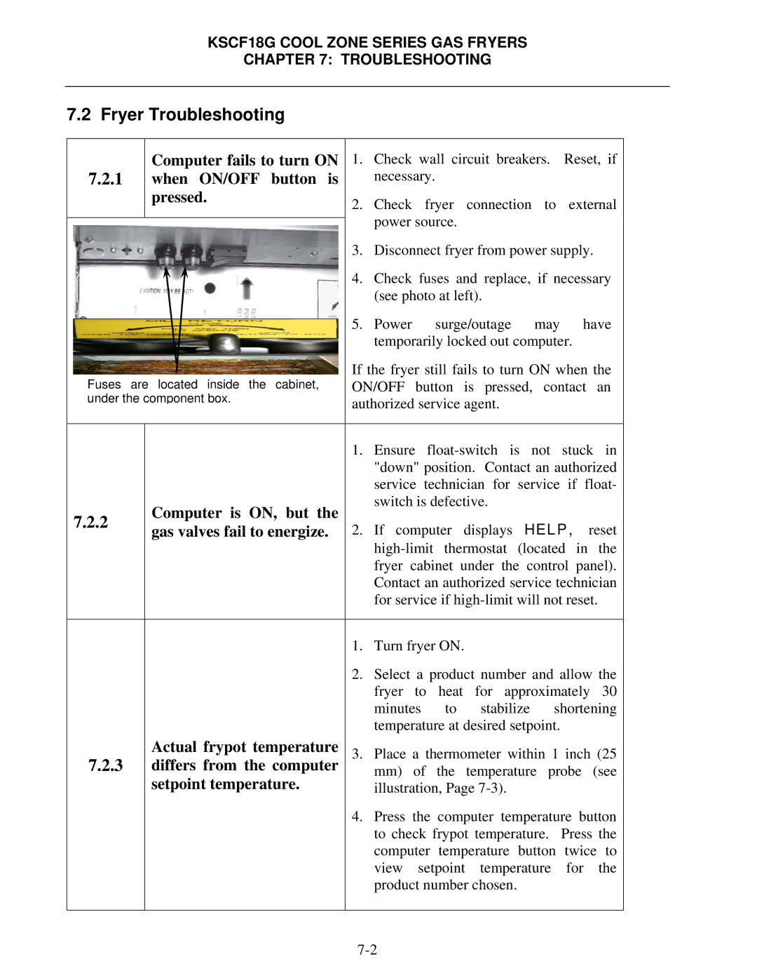 Frymaster KSCF18G Series manual Fryer Troubleshooting, Pressed 