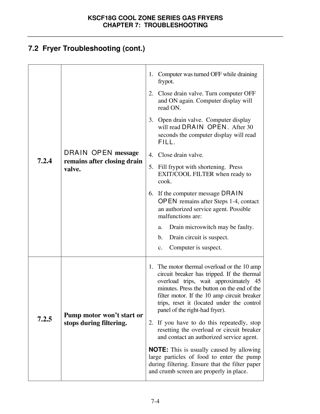 Frymaster KSCF18G Series manual Remains after closing drain 