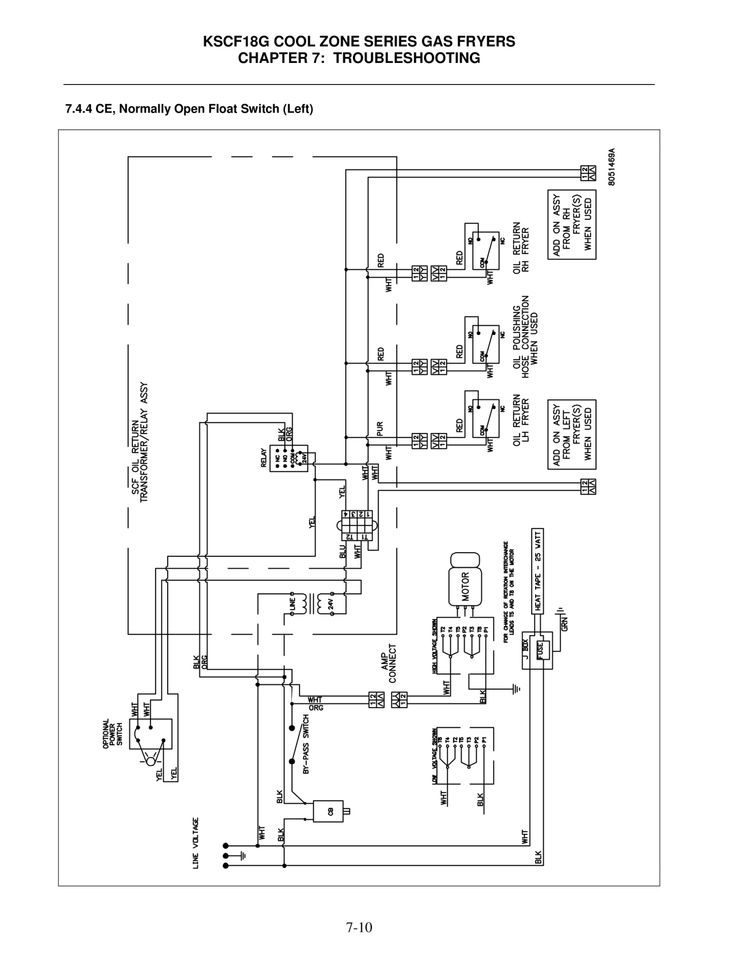 Frymaster KSCF18G Series manual 4 CE, Normally Open Float Switch Left 